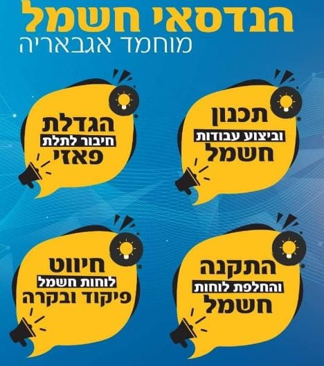 אגבאריה חשמל